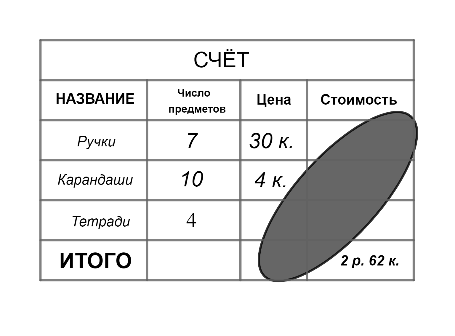 ГДЗ номер 786 с.120 по математике 5 класса Виленкин Учебник — Skysmart  Решения