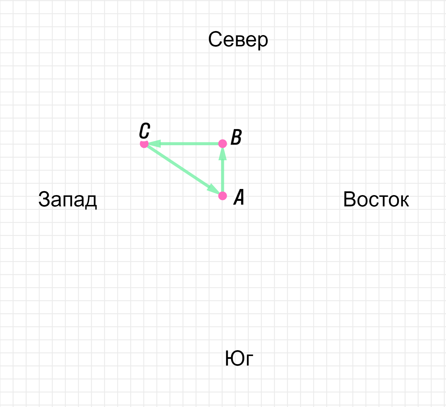 ГДЗ номер 407 с.105 по геометрии 9 класса Мерзляк Учебник — Skysmart Решения