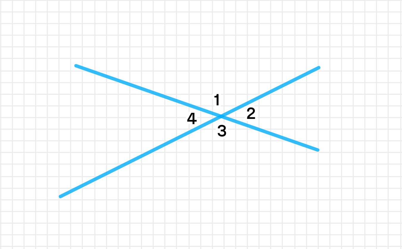 На рисунке угол 3 углу 5