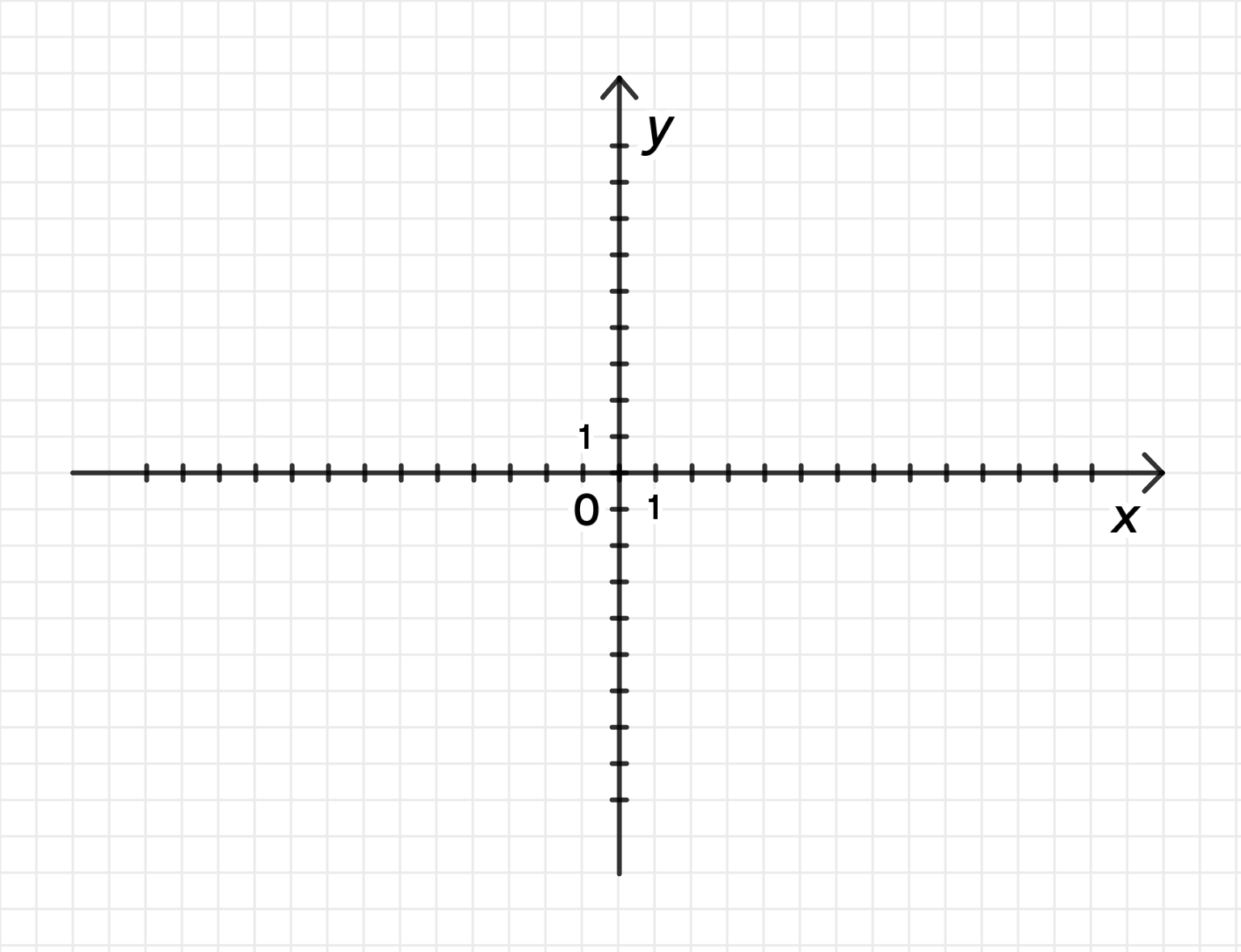 Математика 6 класс координатная плоскость самостоятельная работа