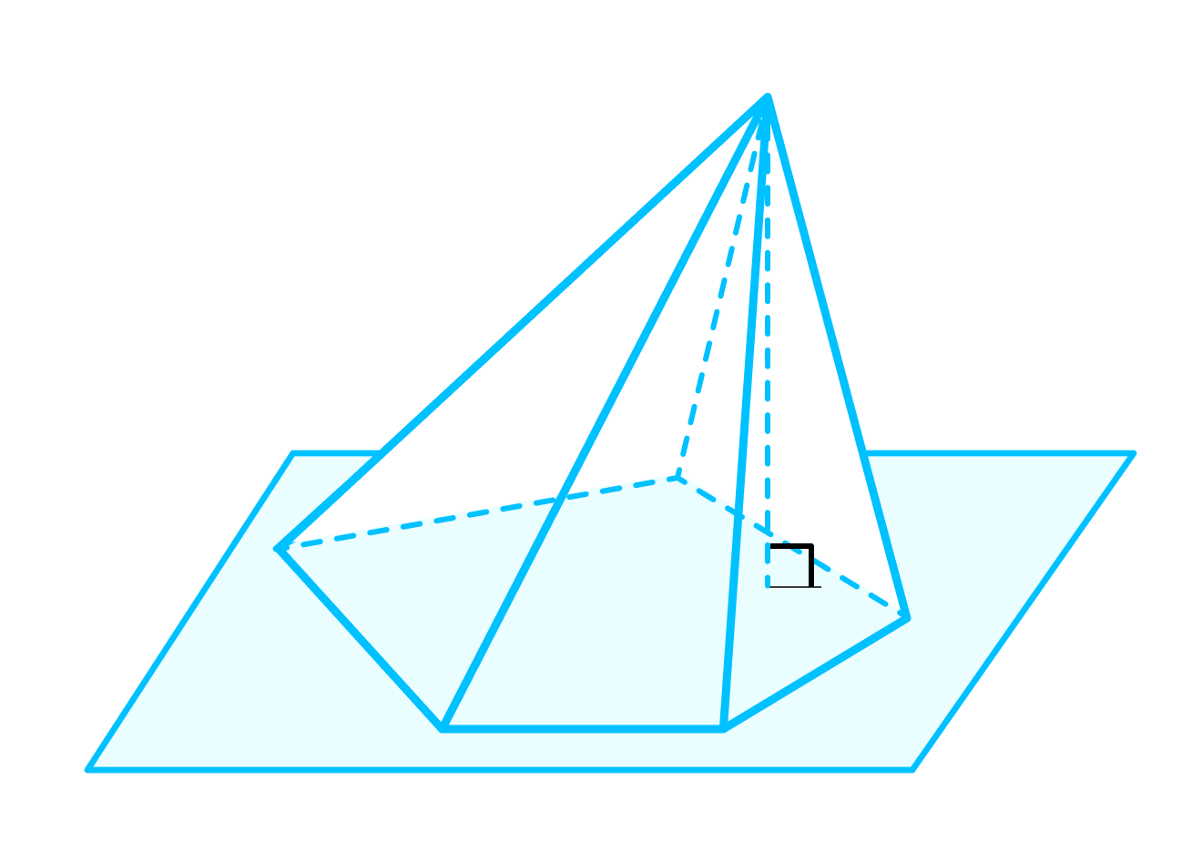 Высота произвольной пирамиды. Нарисовать пирамиду без вершины вид сверху.