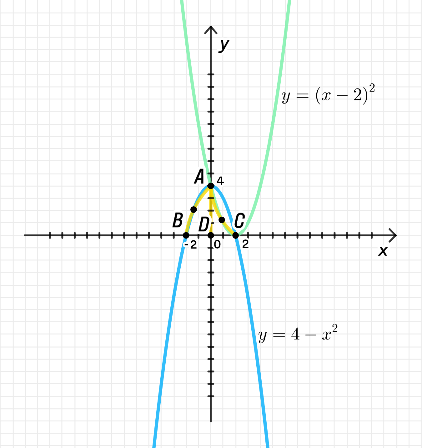 ГДЗ номер 377 /6 с.158 по алгебре 11 класса Колягин Учебник — Skysmart  Решения