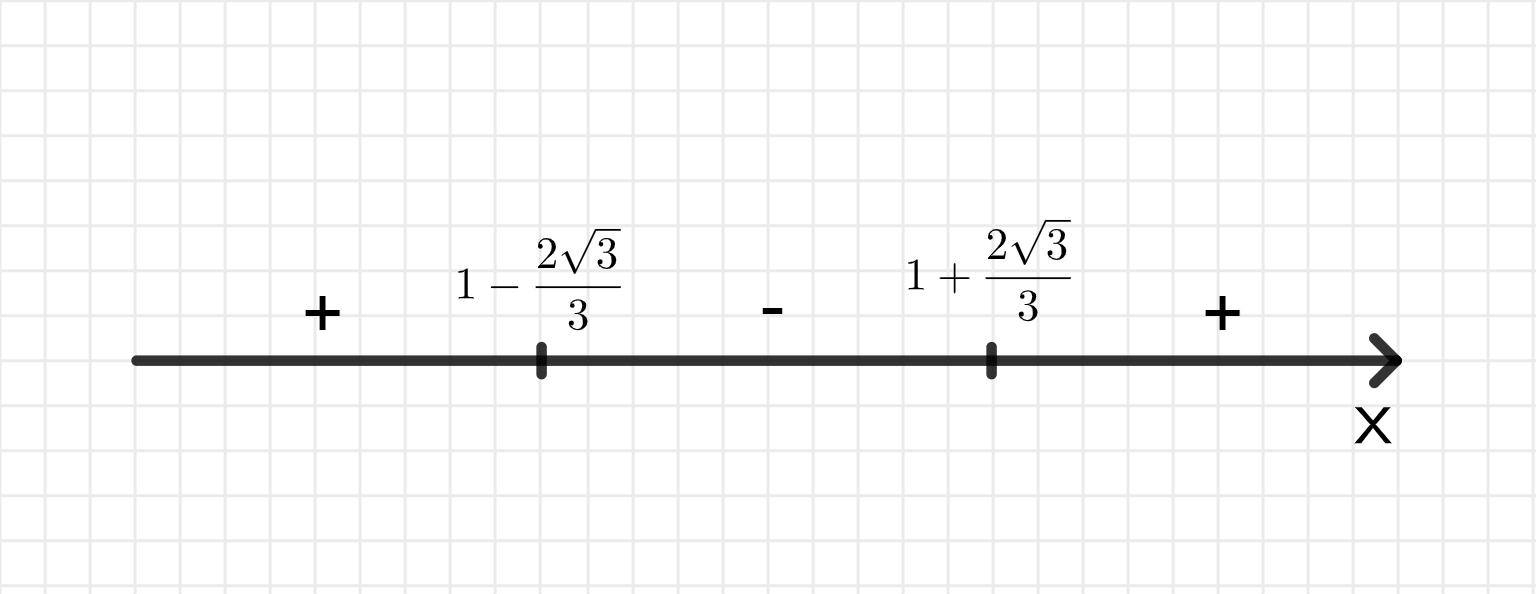 ГДЗ номер 314 /2 с.133 по алгебре 11 класса Колягин Учебник — Skysmart  Решения