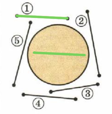 Рисунок из отрезков и окружности. Рисунок отрезки круг. Рисунок из отрезков и круга. Круг из отрезков. Как сделать окружность из отрезков.