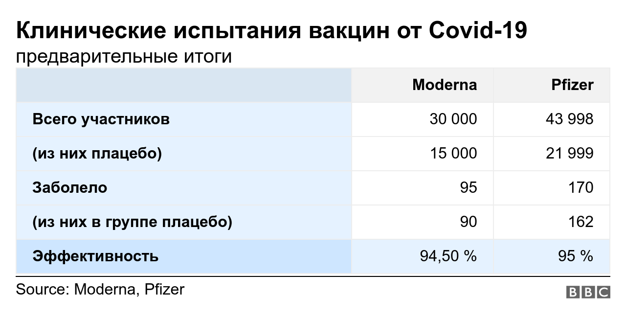 ГДЗ номер 1000 с.259 по математике 5 класса Дорофеев Учебник — Skysmart  Решения