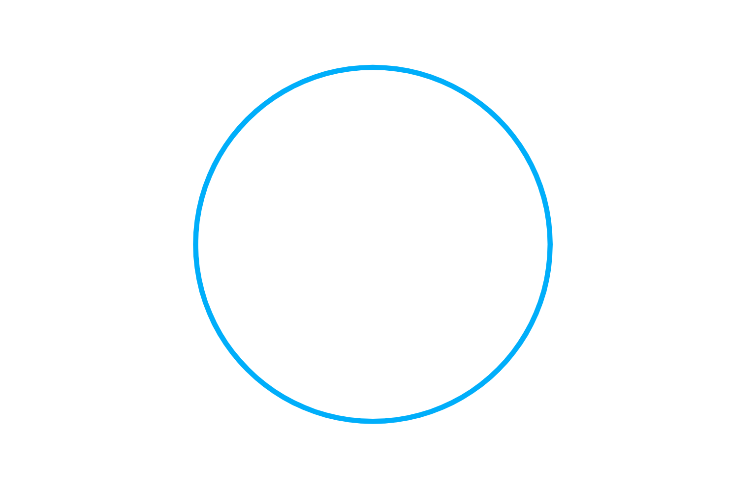 Нарисовать рисунок окружности. Большой ровный круг. Ровный круг для фотошопа. Синий круг с обводкой. Ровный круг без фона.