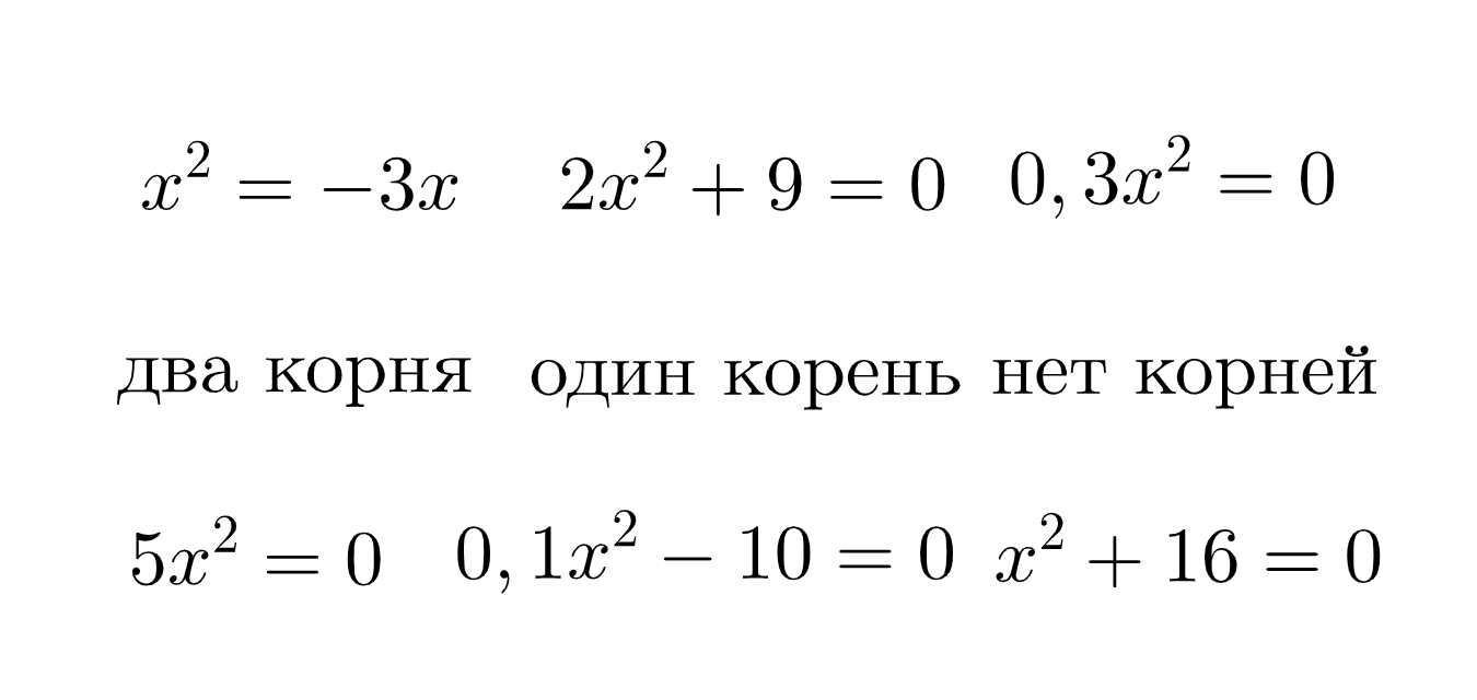 ГДЗ номер 5 с.5 по алгебре 8 класса Миндюк Рабочая тетрадь (часть 2) —  Skysmart Решения