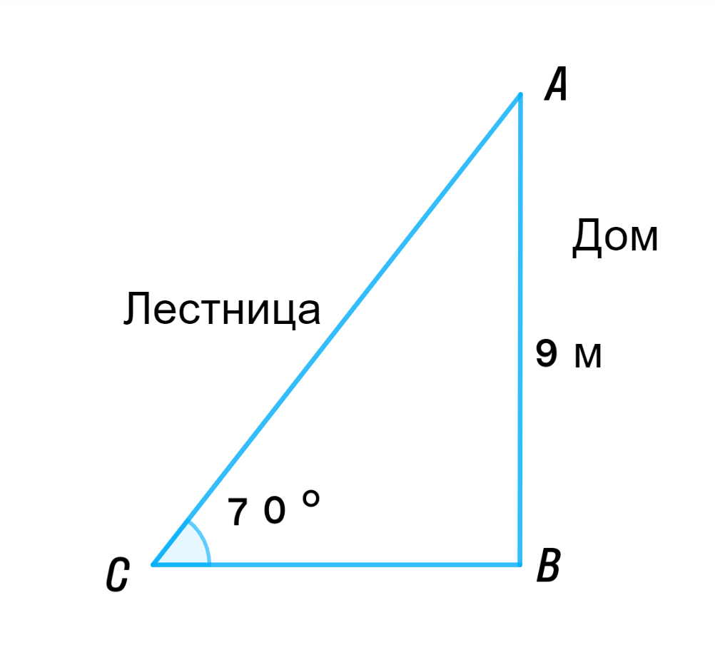 ГДЗ номер 616 с.131 по геометрии 8 класса Мерзляк Учебник — Skysmart Решения