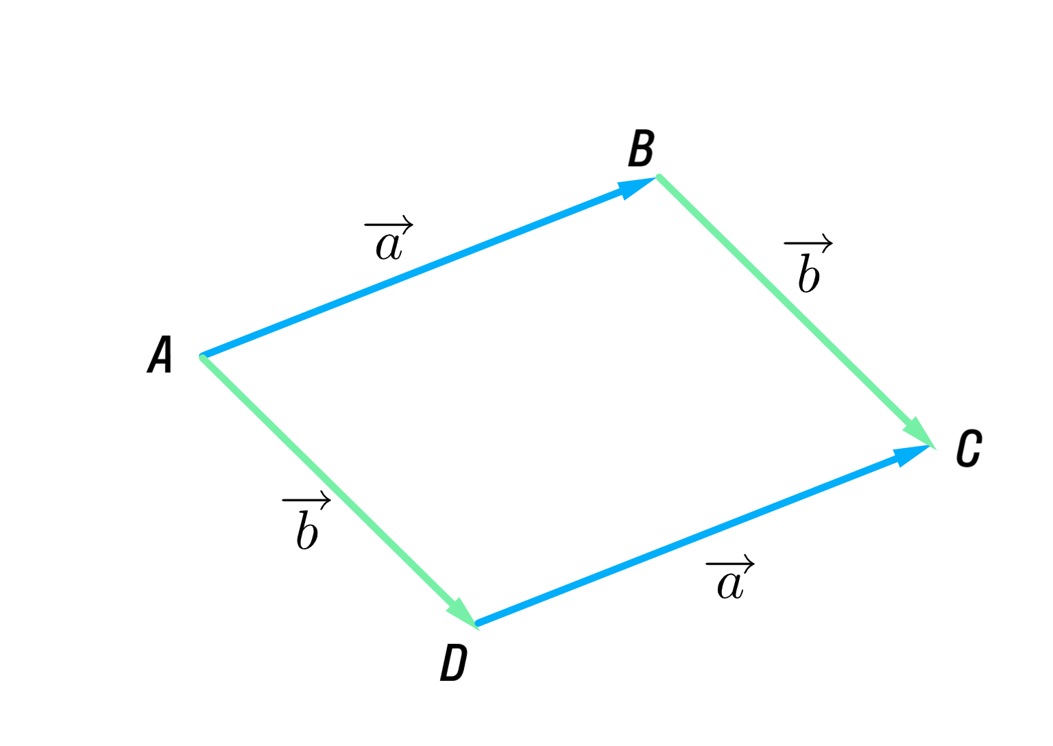 ГДЗ номер 467 /а с.119 по геометрии 9 класса Мерзляк Учебник — Skysmart  Решения