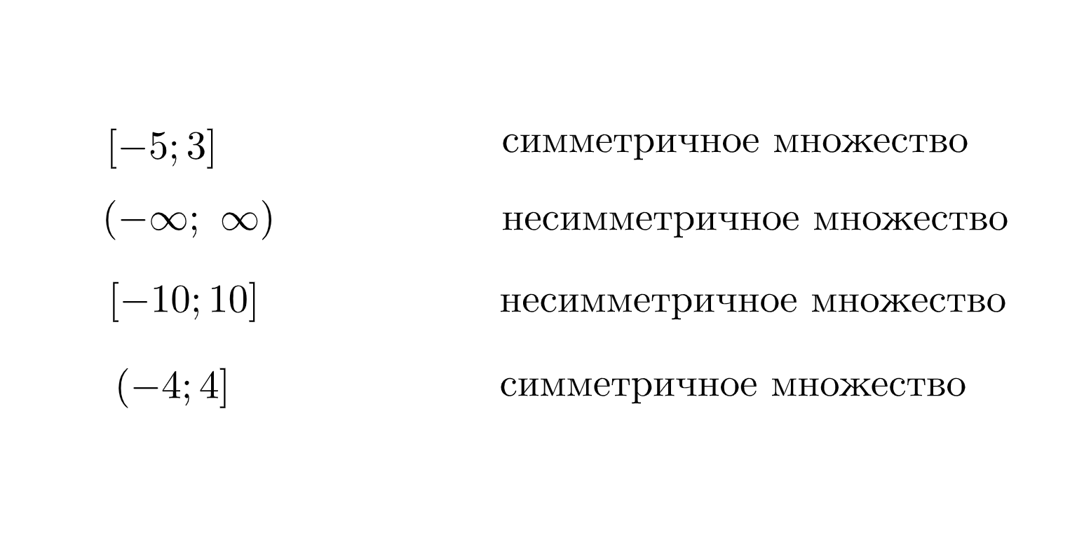 ГДЗ номер 2 с.89 по алгебре 9 класса Ключникова Рабочая тетрадь — Skysmart  Решения