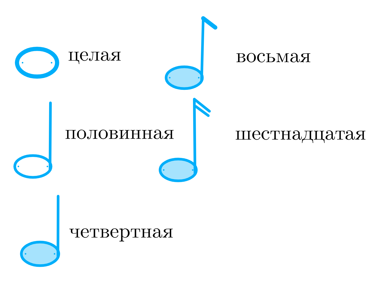 ГДЗ номер 942 /б1 с.158 по математике 6 класса Виленкин Учебник — Skysmart  Решения