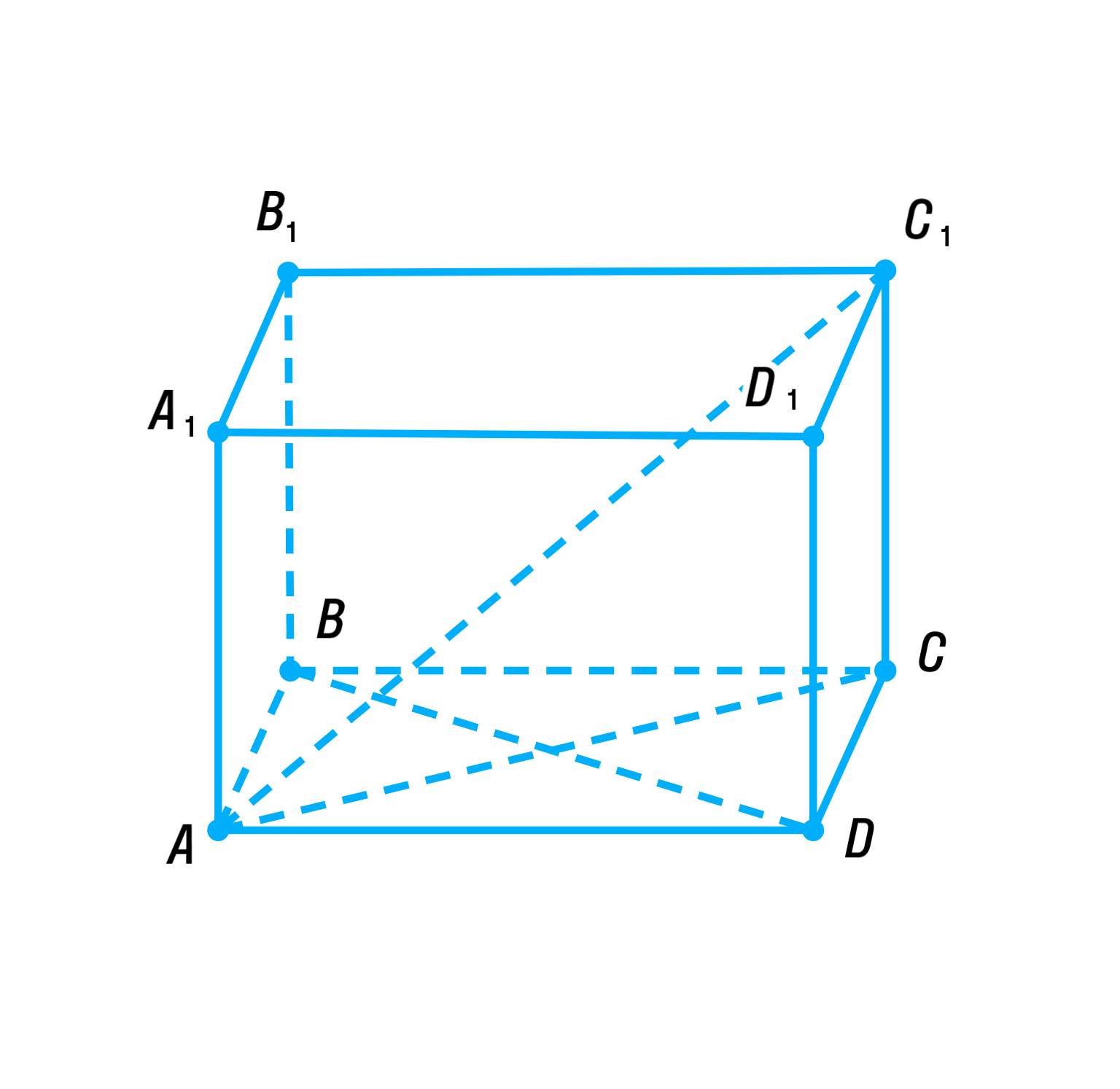 Рисунок параллелепипеда abcda1b1c1d1