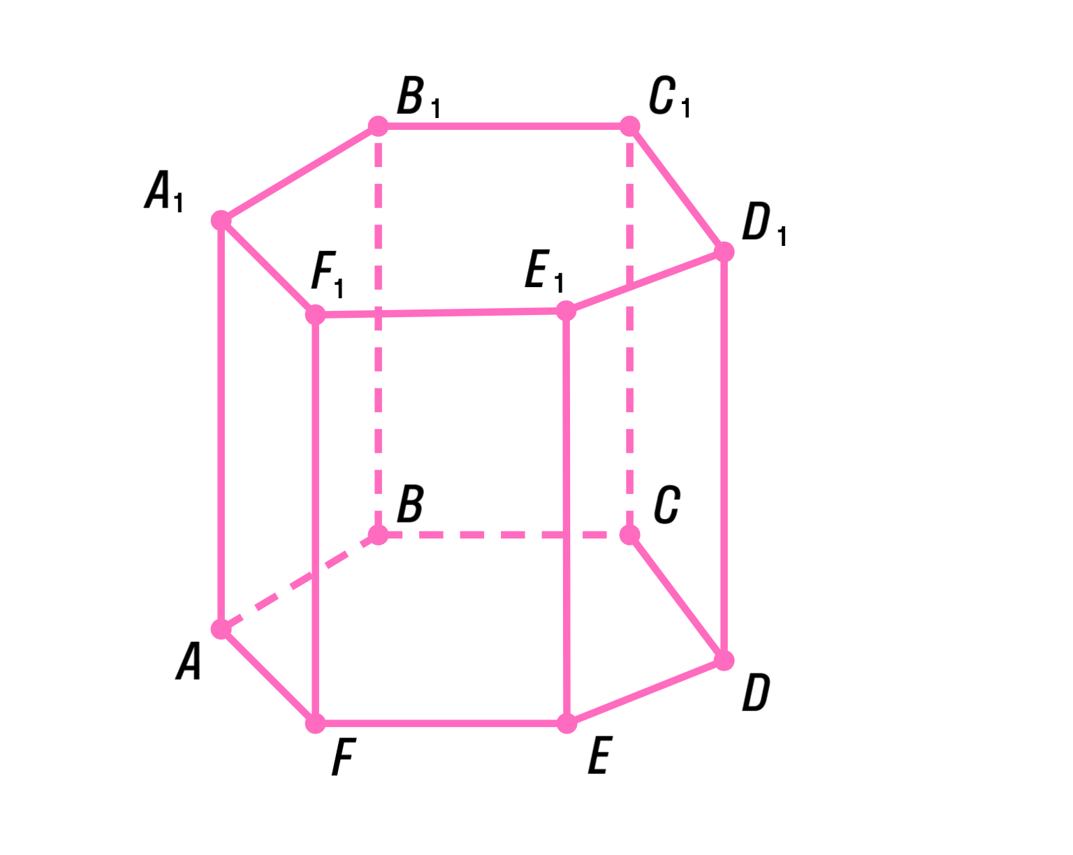 Основание шестиугольной призмы