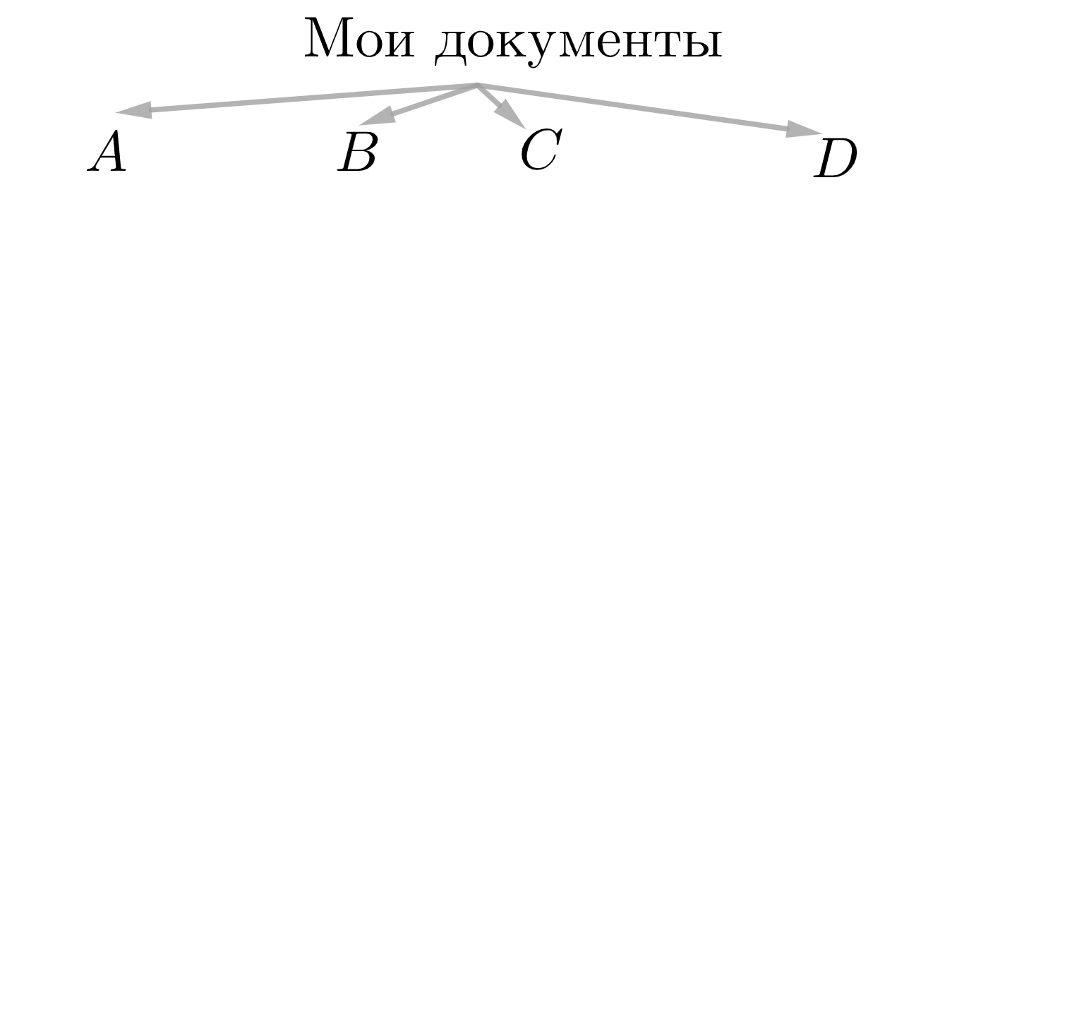 ГДЗ номер 34.7. /в с.191 по алгебре 8 класса Мордкович Учебник (часть 2) —  Skysmart Решения