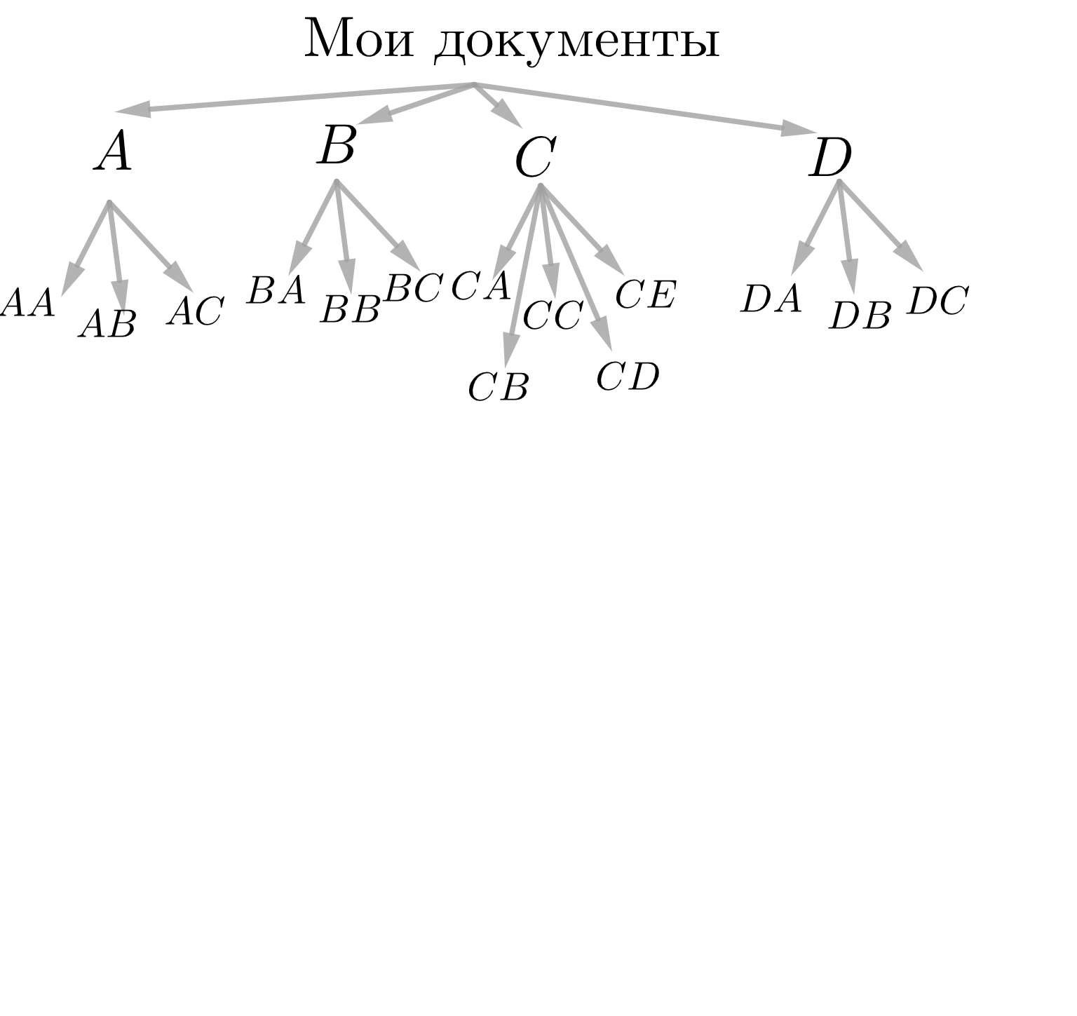 ГДЗ номер 34.7. /в с.191 по алгебре 8 класса Мордкович Учебник (часть 2) —  Skysmart Решения