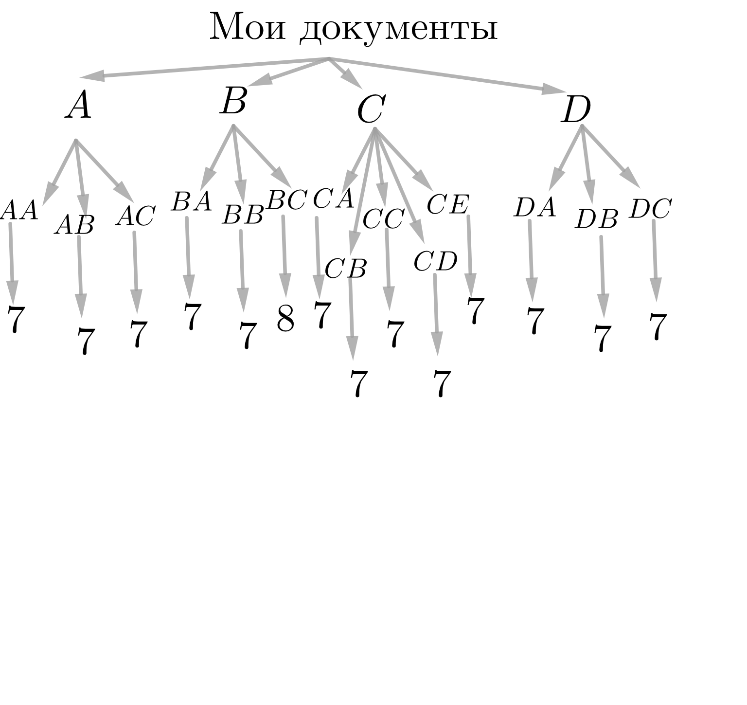 ГДЗ номер 34.7. /в с.191 по алгебре 8 класса Мордкович Учебник (часть 2) —  Skysmart Решения