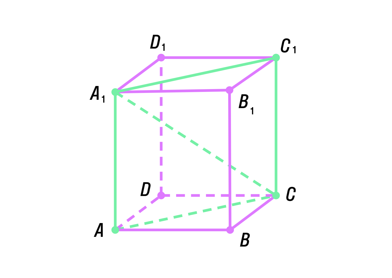 Abcda1b1c1d1 прямой параллелепипед
