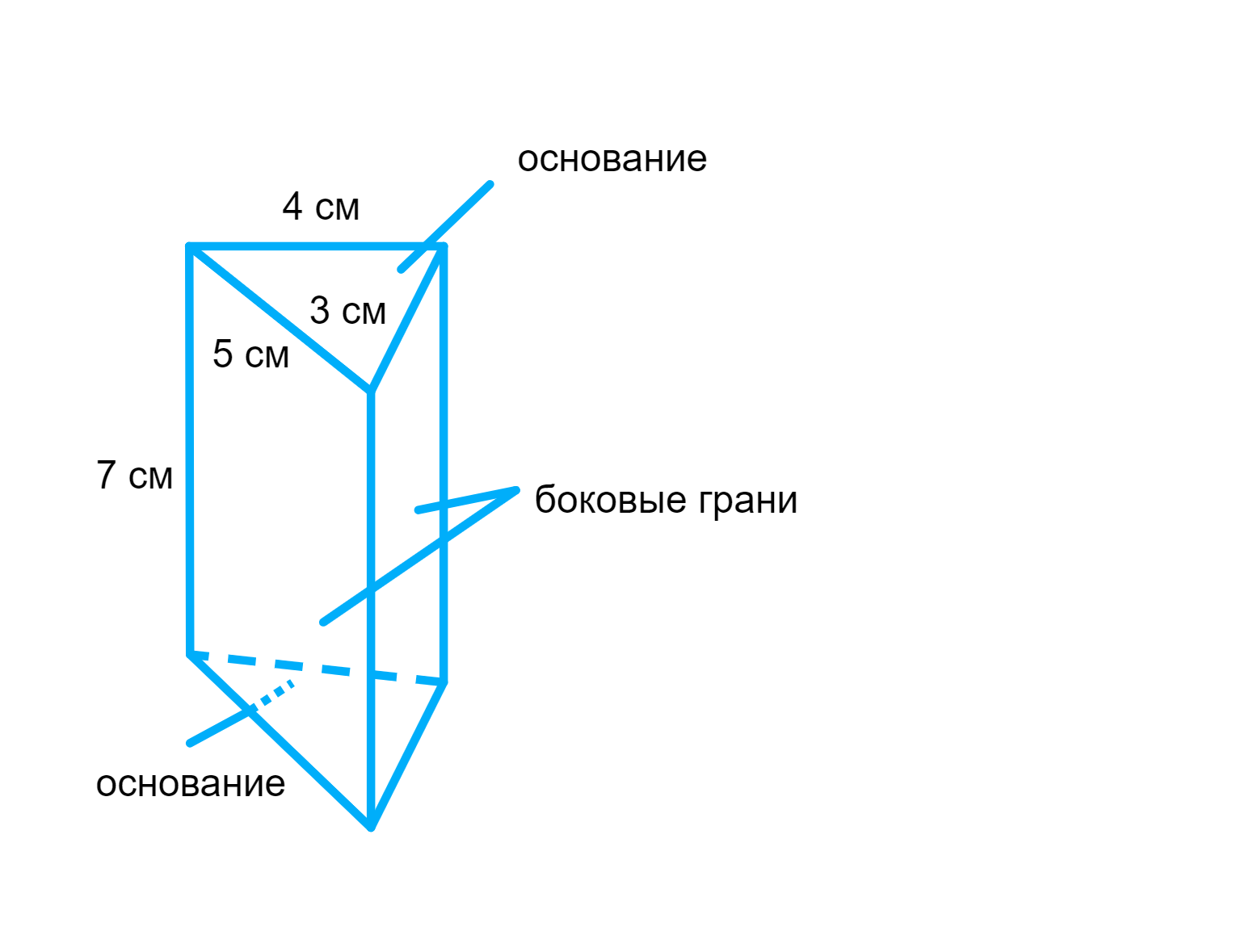 ГДЗ номер 292 с.131 по математике 6 класса Бунимович Тетрадь-тренажёр —  Skysmart Решения