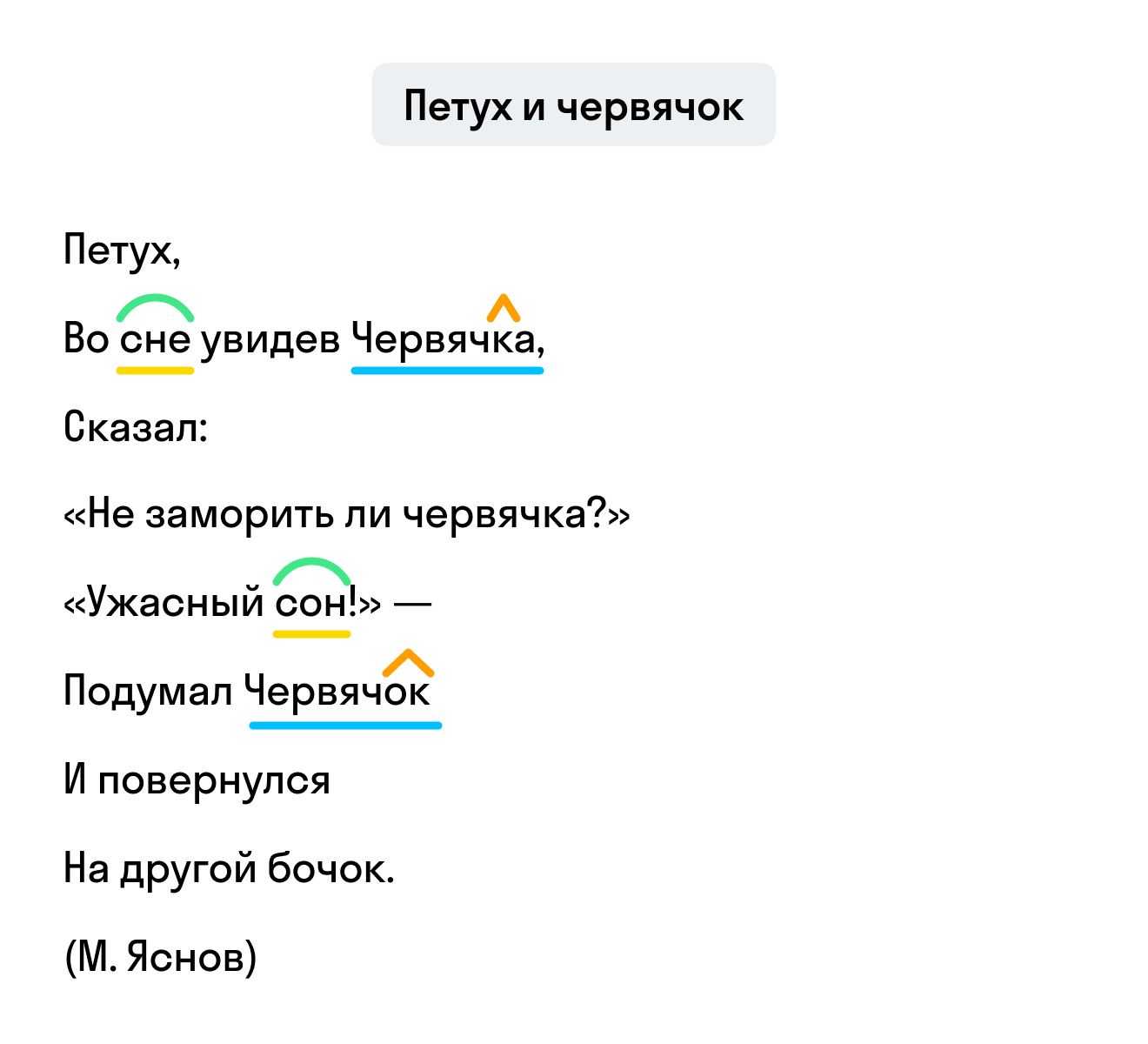 ГДЗ номер 3 с.6 по русскому языку 4 класса Байкова Тетрадь-тренажёр (часть  2) — Skysmart Решения