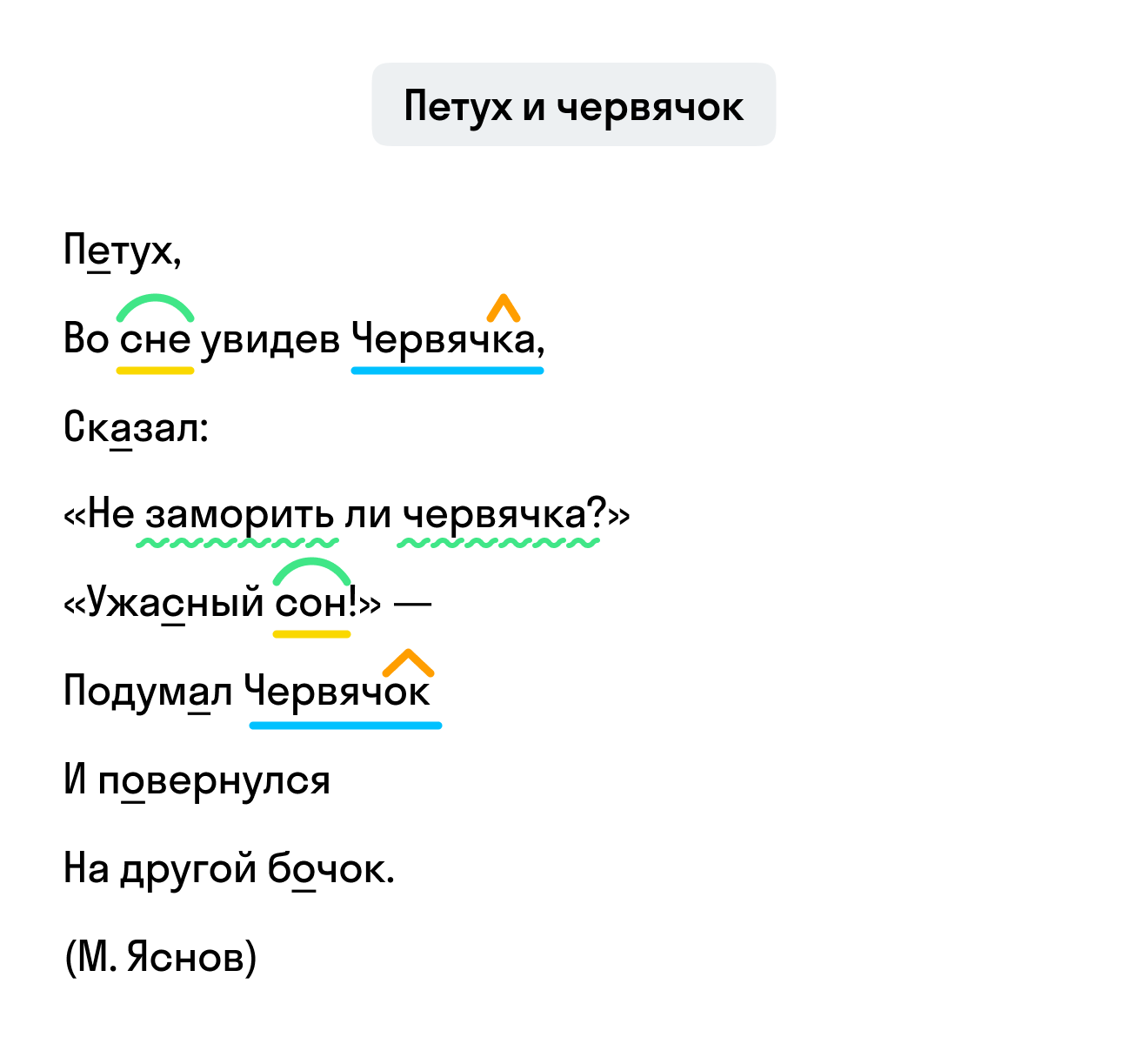 ГДЗ номер 3 с.6 по русскому языку 4 класса Байкова Тетрадь-тренажёр (часть 2)  — Skysmart Решения