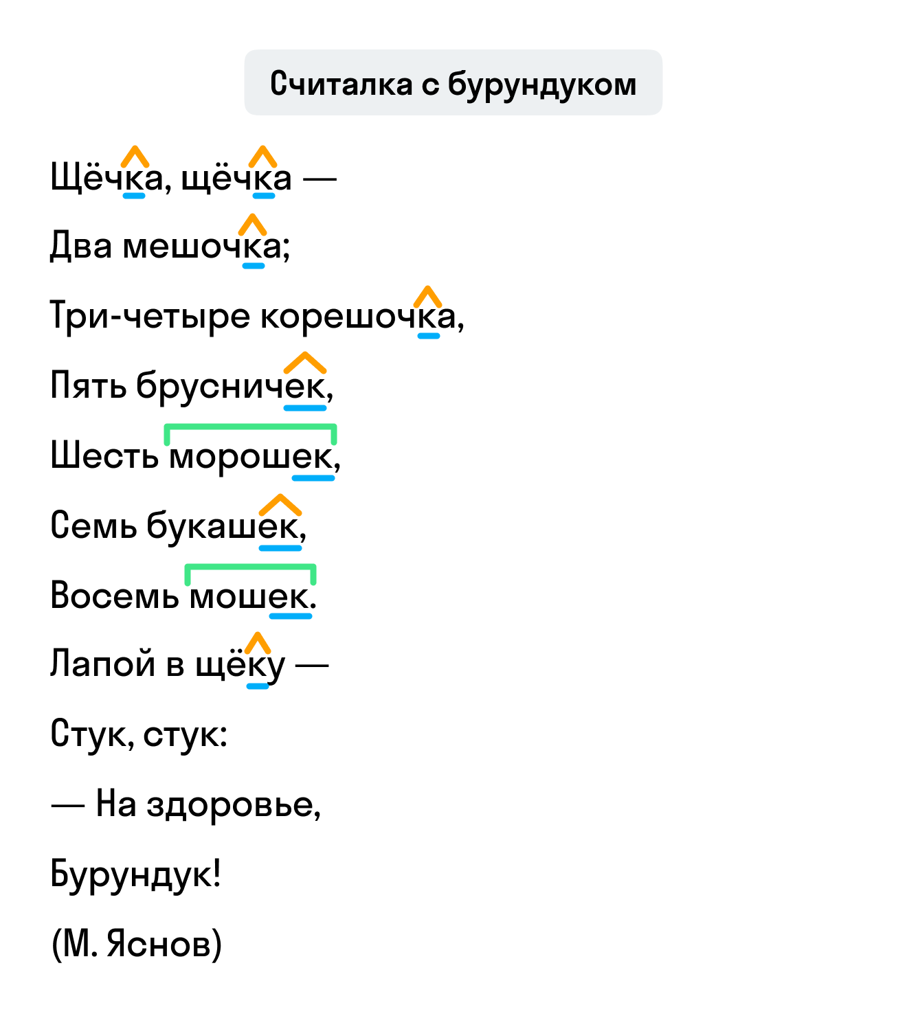 ГДЗ номер 33 /1 с.37 по русскому языку 4 класса Байкова Тетрадь-тренажёр  (часть 2) — Skysmart Решения