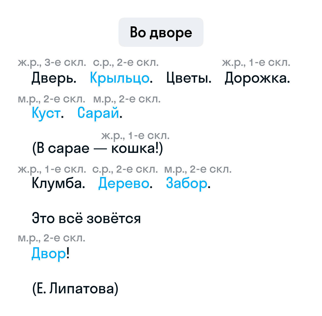 ГДЗ номер 2 с.6 по русскому языку 4 класса Байкова Тетрадь-тренажёр (часть 2)  — Skysmart Решения