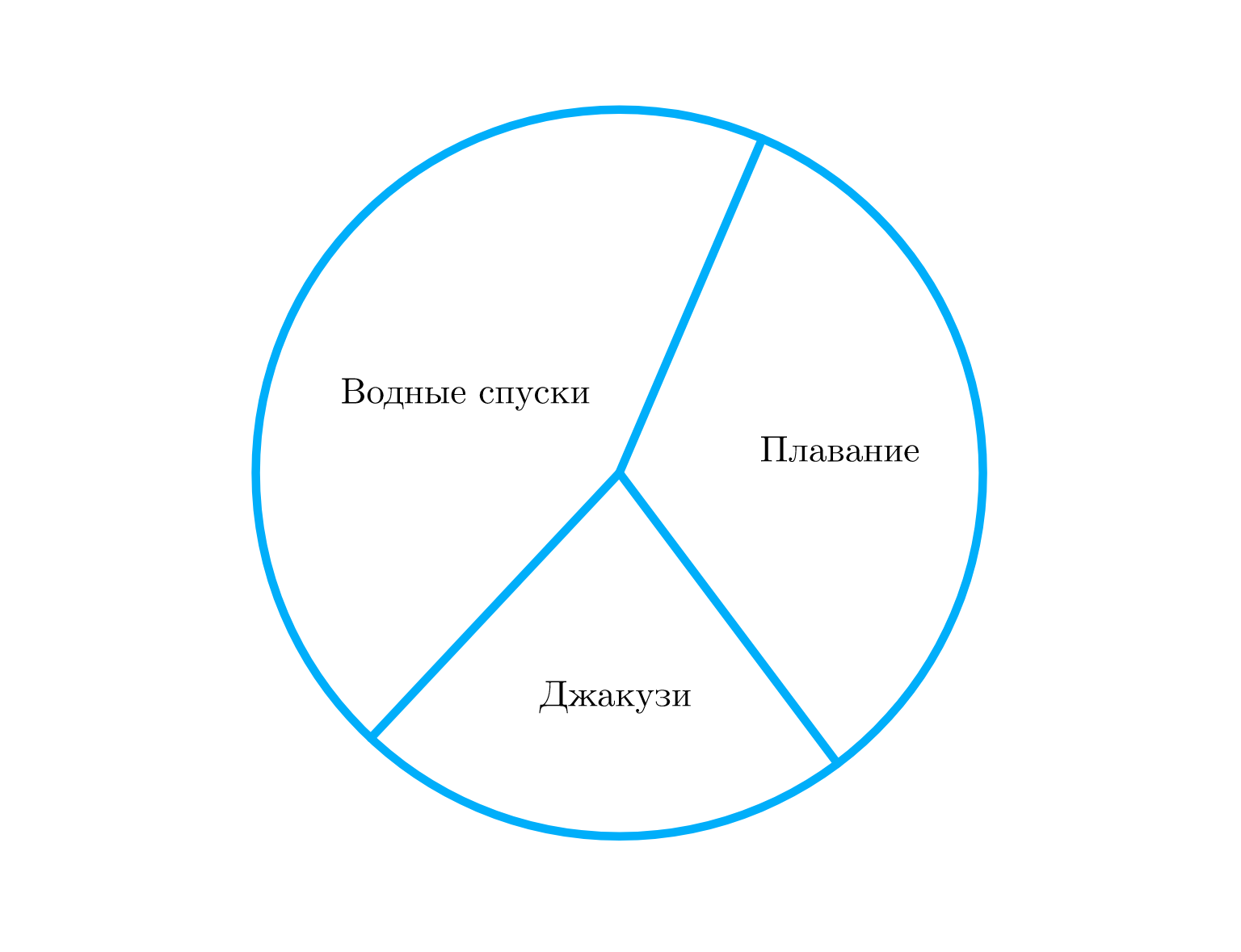 ГДЗ номер 627 /б с.147 по математике 6 класса Дорофеев Учебник (часть 3) —  Skysmart Решения