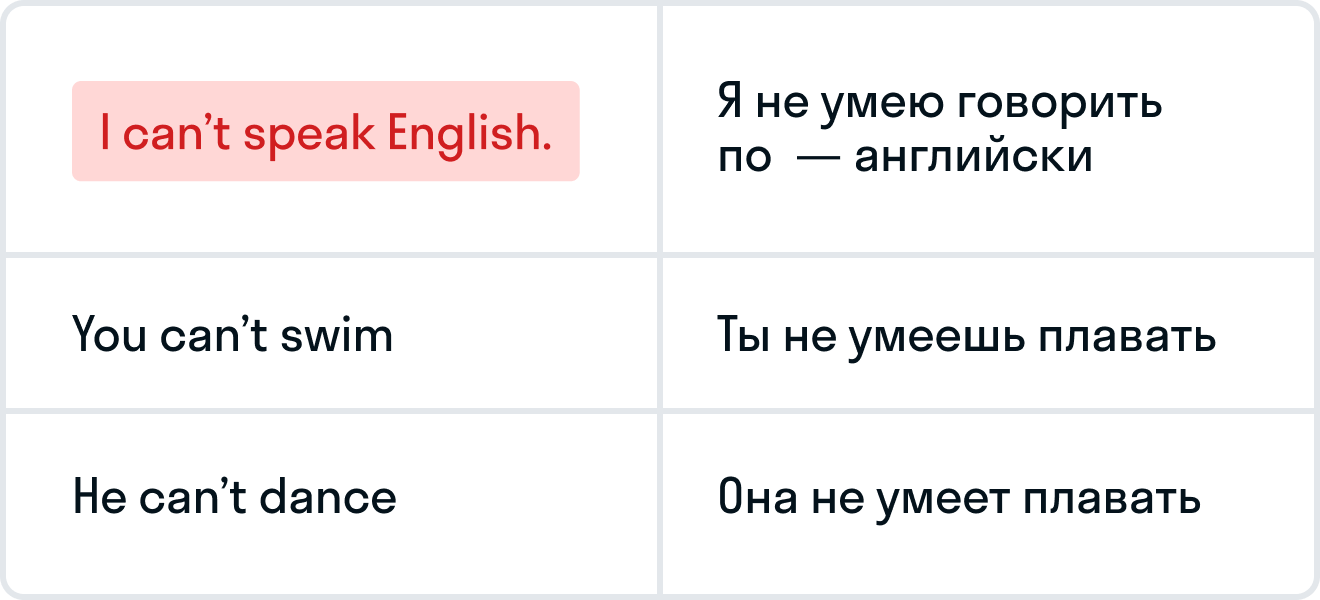 ГДЗ номер 5 с.43 по английскому языку 2 класса Кузовлев Учебник (часть 2) —  Skysmart Решения