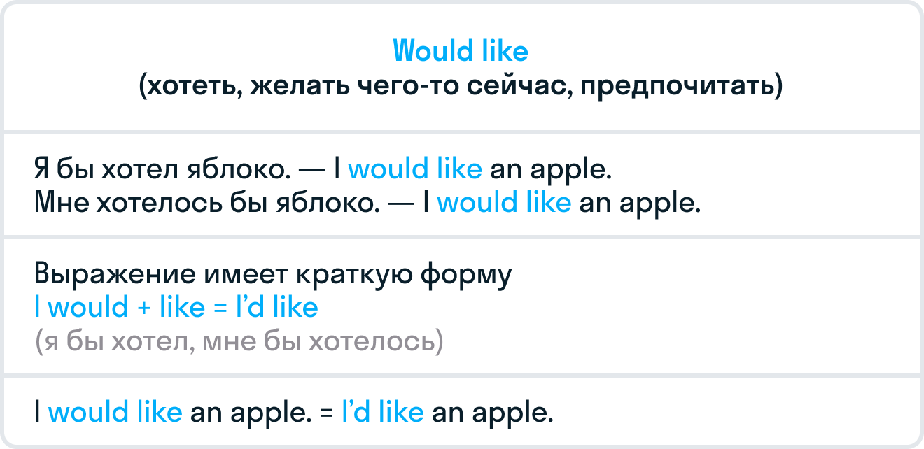 ГДЗ номер 6 с.36 по английскому языку 4 класса Афанасьева Учебник (часть 2)  — Skysmart Решения