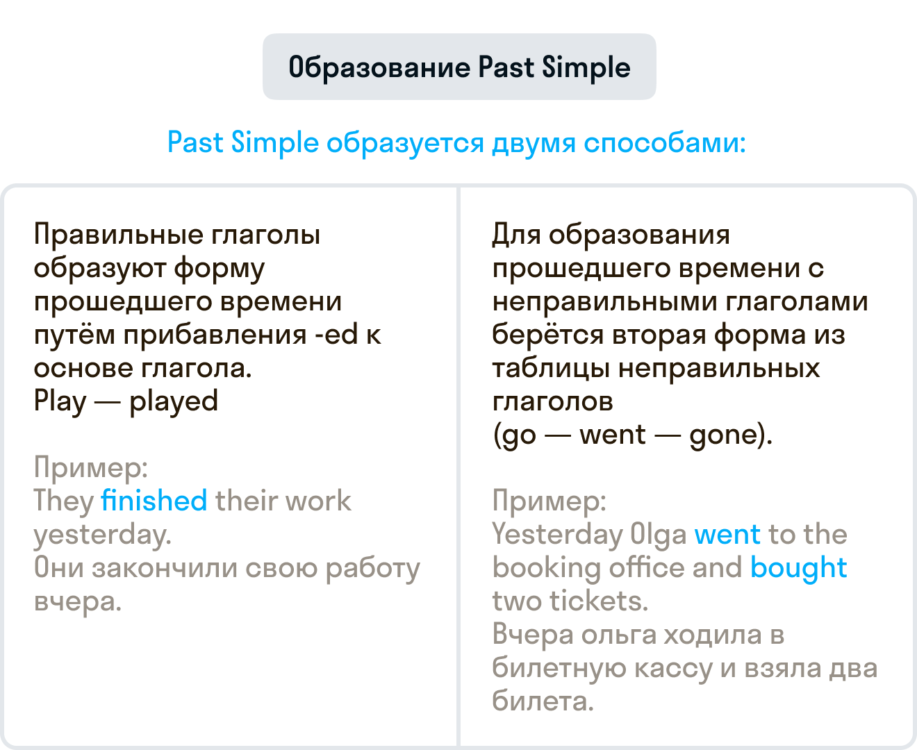 ГДЗ номер Grammar с.37 по английскому языку 3 класса Кузовлев Рабочая  тетрадь — Skysmart Решения