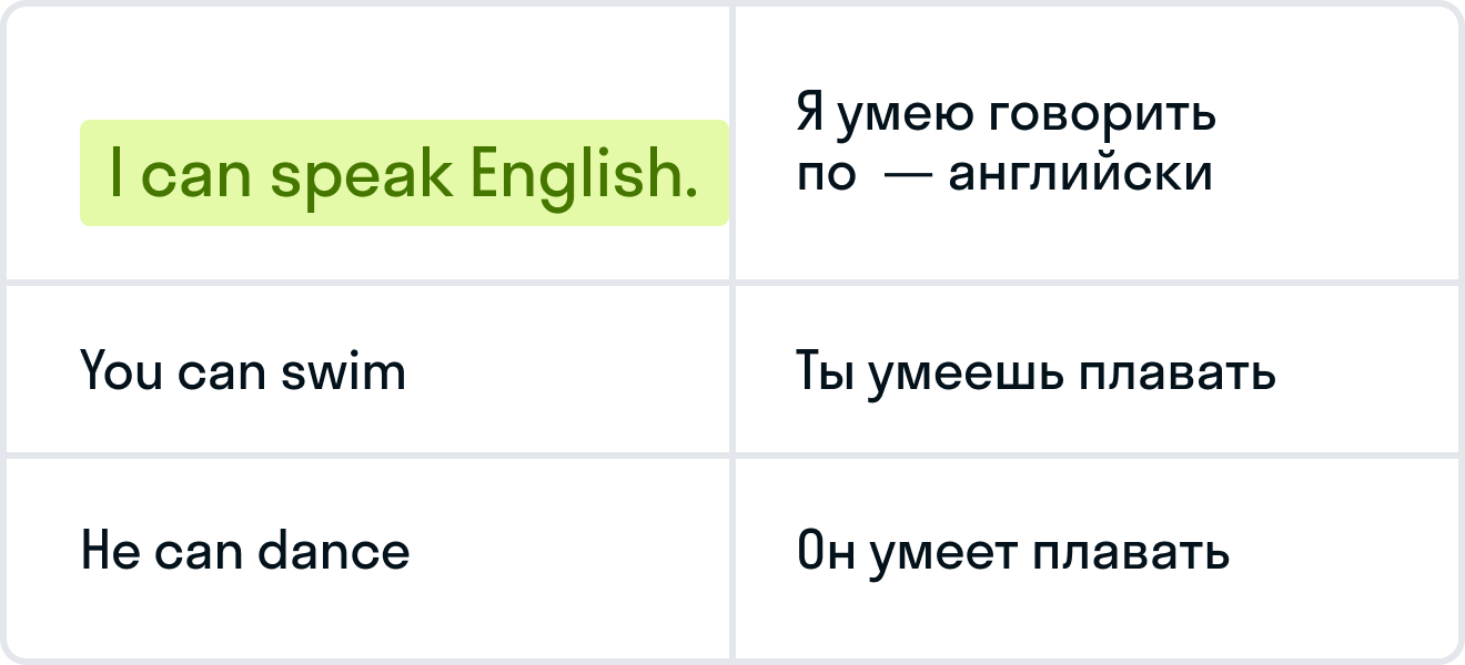 ГДЗ номер 1 /2 с.14 по английскому языку 4 класса Кузовлев Учебник (часть  2) — Skysmart Решения