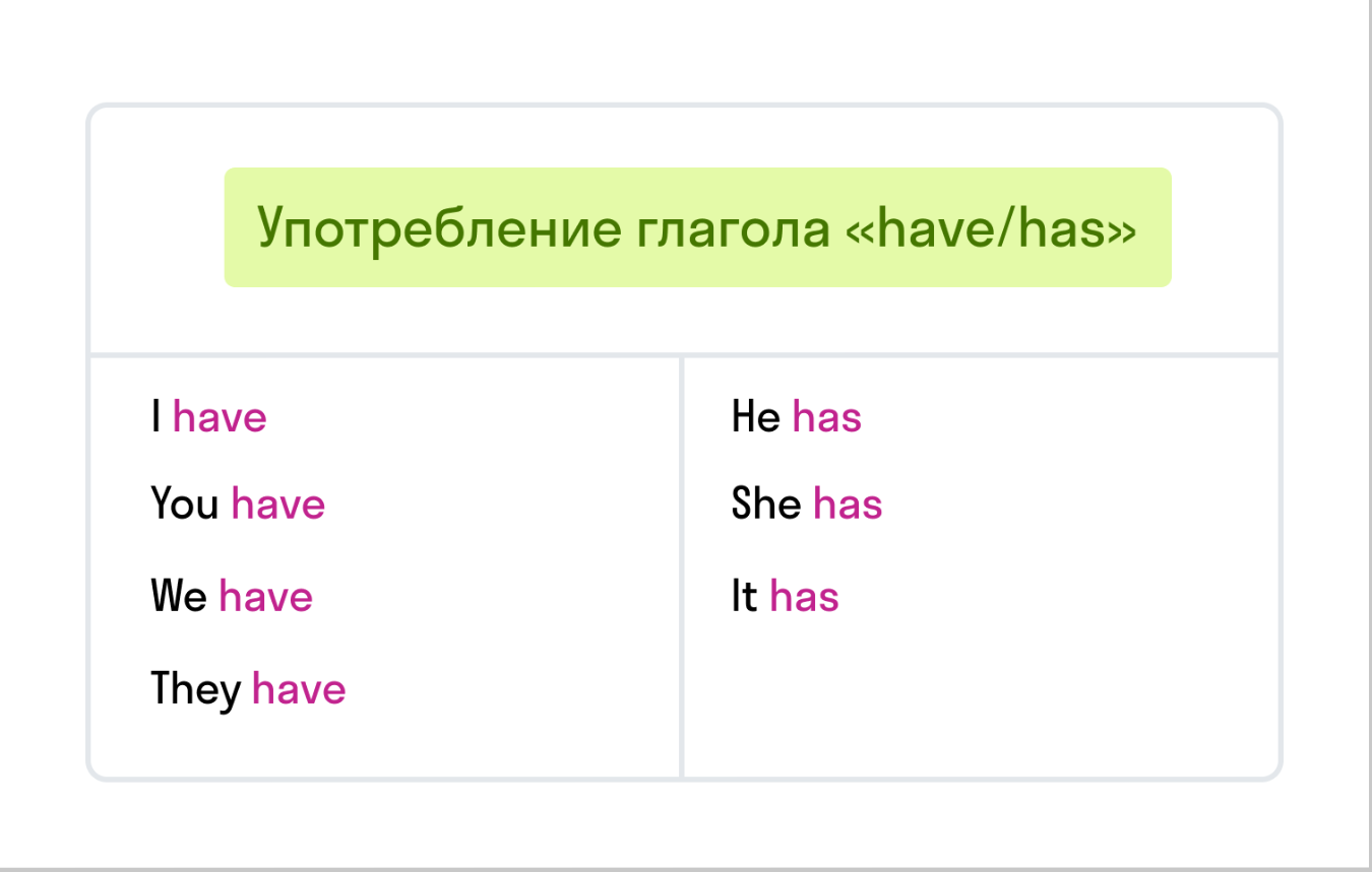 ГДЗ номер E с.49 по английскому языку 3 класса Вербицкая Рабочая тетрадь —  Skysmart Решения