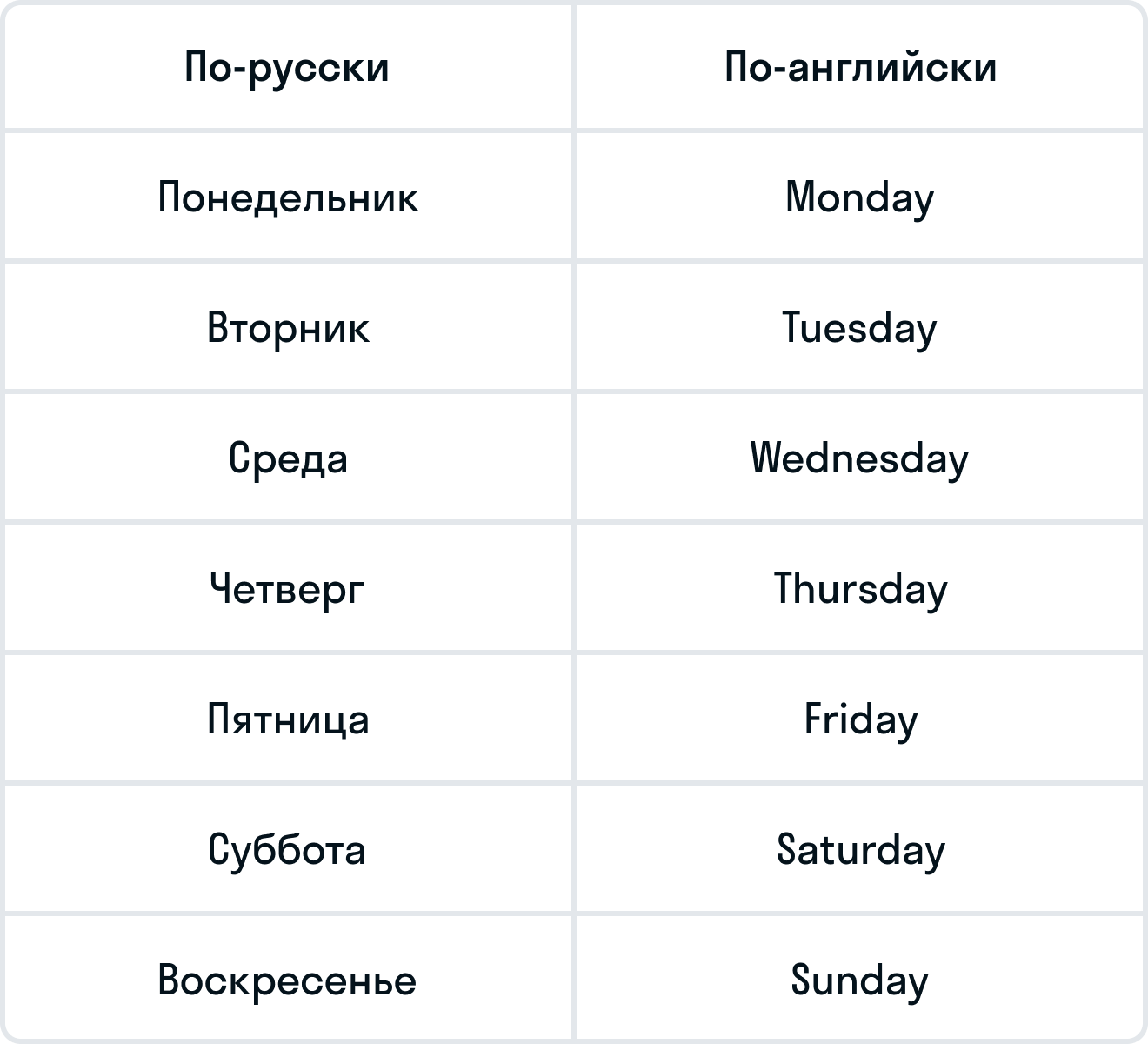 ГДЗ номер D с.79 по английскому языку 3 класса Вербицкая Рабочая тетрадь —  Skysmart Решения