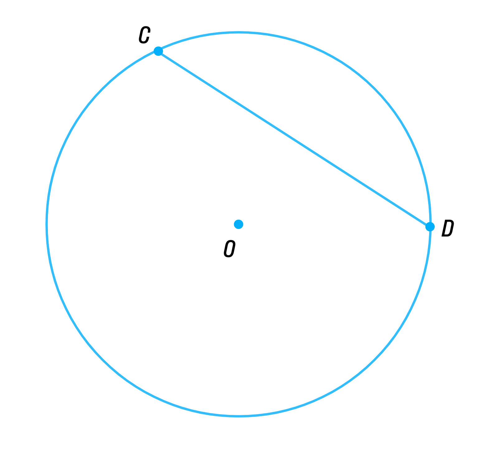 На рисунке cd диаметр окружности
