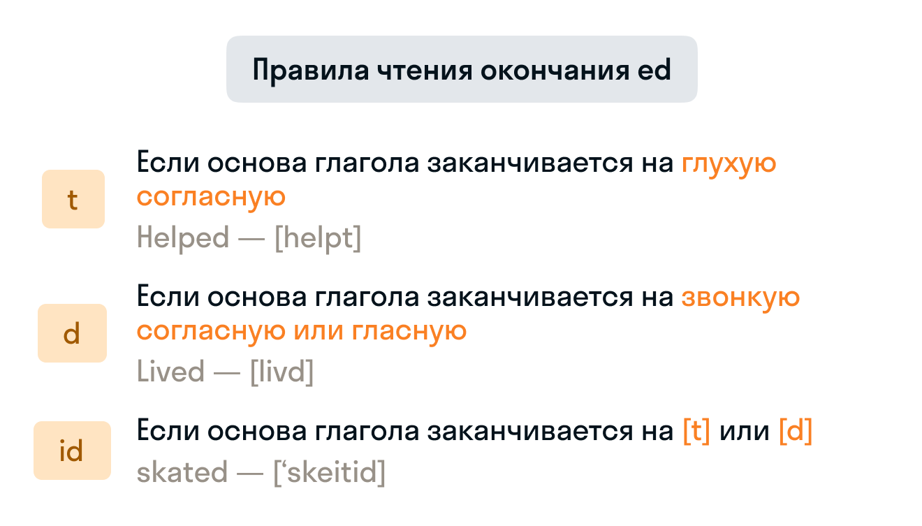 ГДЗ номер 3 с.82 по английскому языку 4 класса Быкова Сборник упражнений —  Skysmart Решения