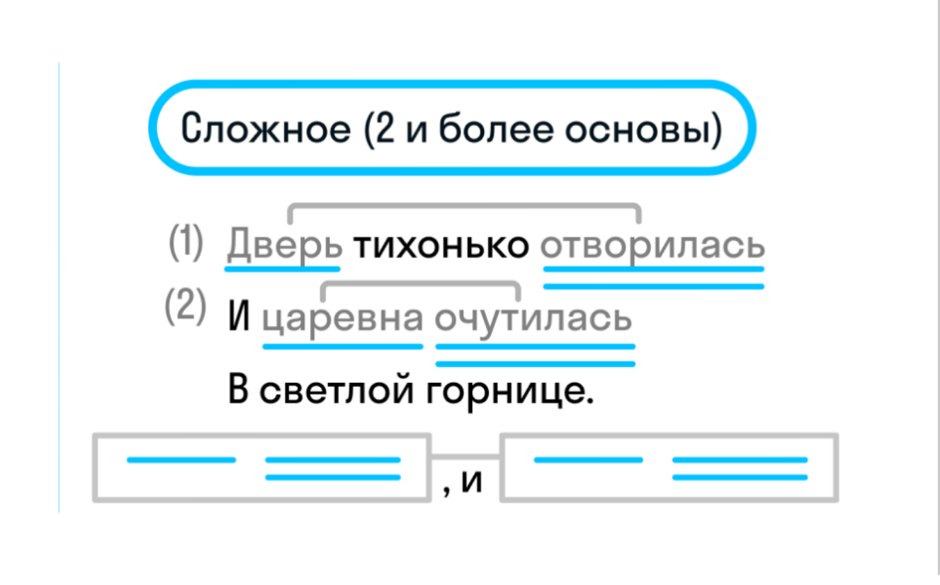 ГДЗ номер 79 /1 с.50 по русскому языку 4 класса Климанова Рабочая тетрадь  (часть 1) — Skysmart Решения