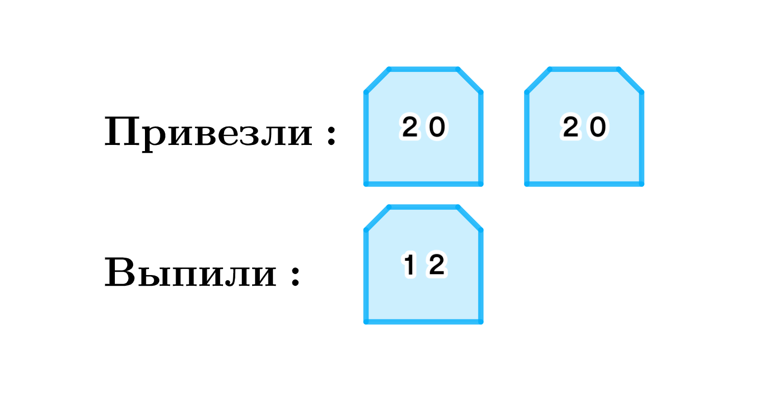 ГДЗ номер 9 с.41 по математике 2 класса Моро Учебник (часть 2) — Skysmart  Решения