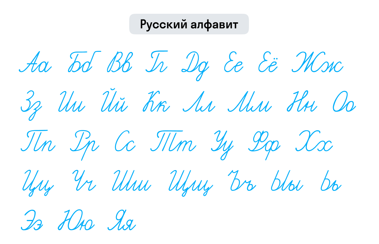 ГДЗ номер * с.7 по русскому языку 1 класса Чуракова Учебник — Skysmart  Решения