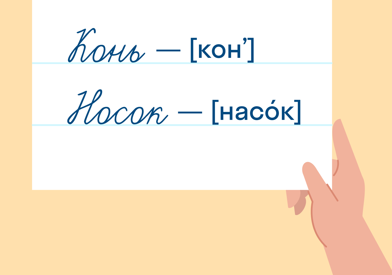 ГДЗ номер 3 с.6 по русскому языку 4 класса Иванов Учебник (часть 1) —  Skysmart Решения