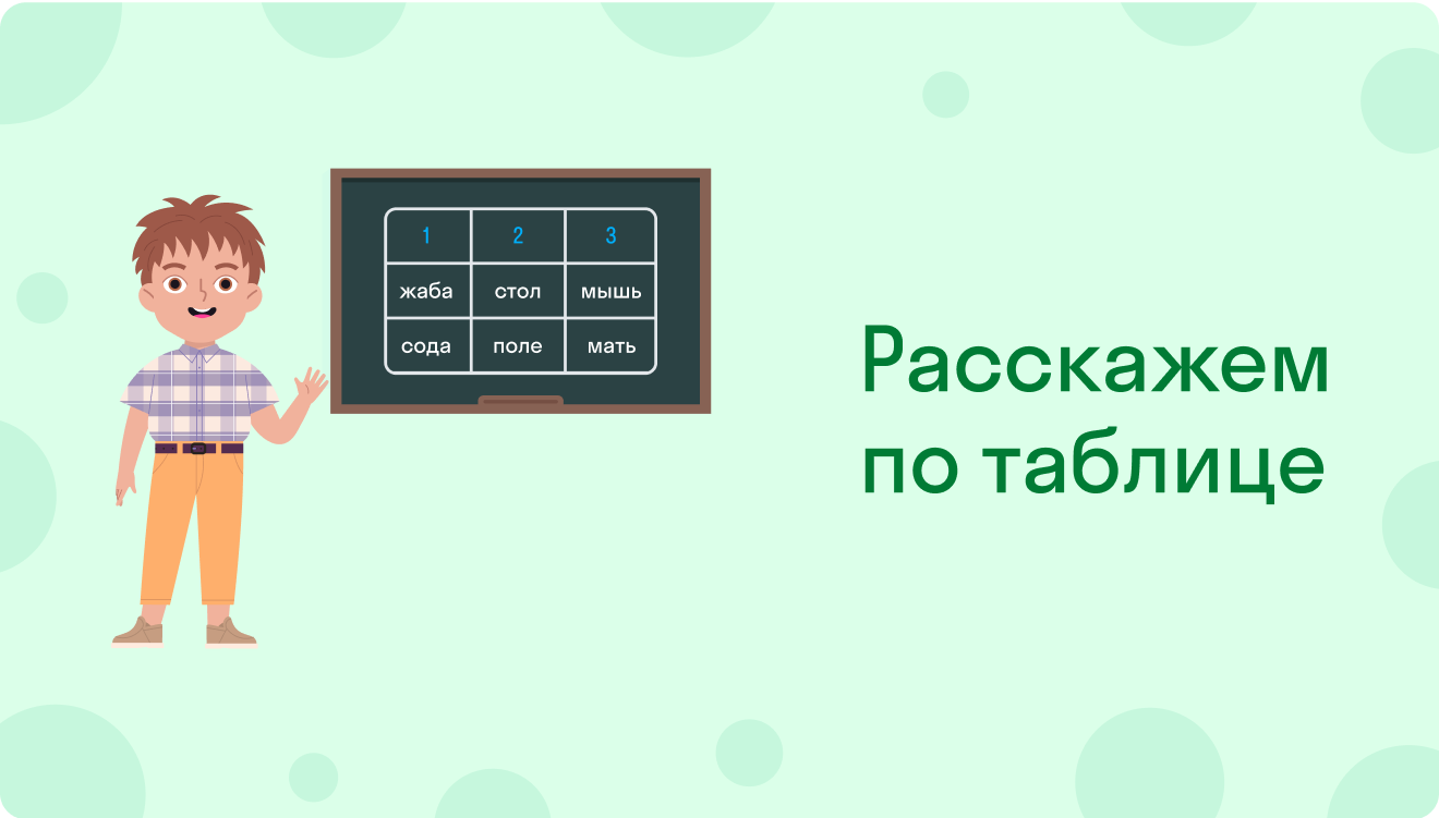 ГДЗ номер 2* с.10 по русскому языку 3 класса Иванов Учебник (часть 2) —  Skysmart Решения