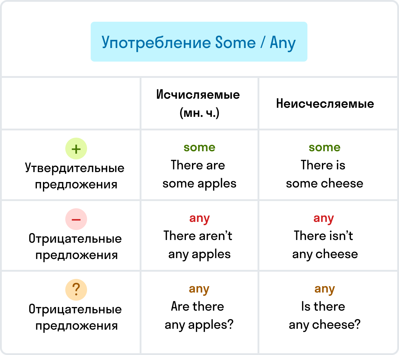 ГДЗ номер 4 с.44 по английскому языку 2 класса Вербицкая Учебник (часть 2)  — Skysmart Решения