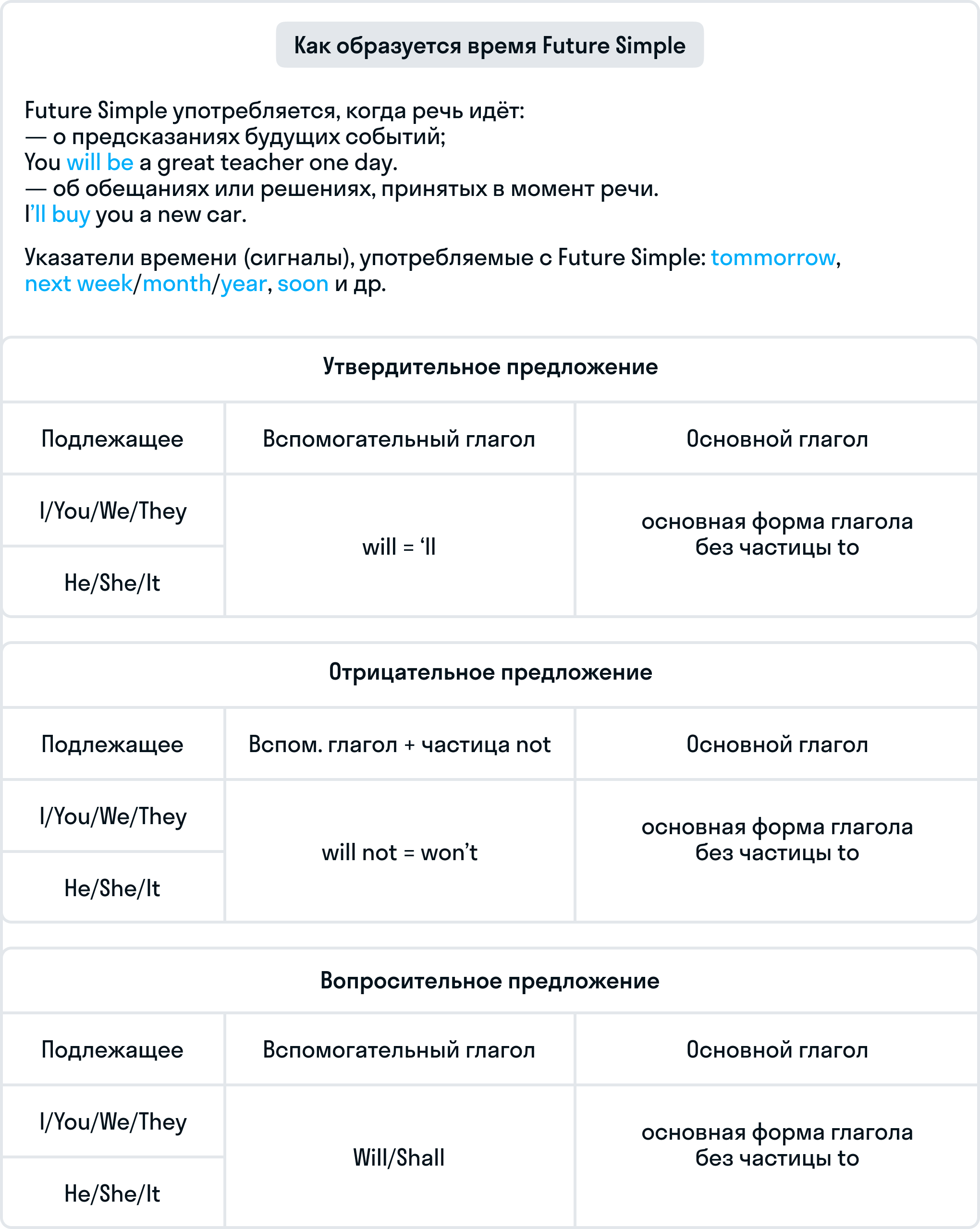 ГДЗ номер 10 /2 с.95 по английскому языку 3 класса Комарова Учебник —  Skysmart Решения