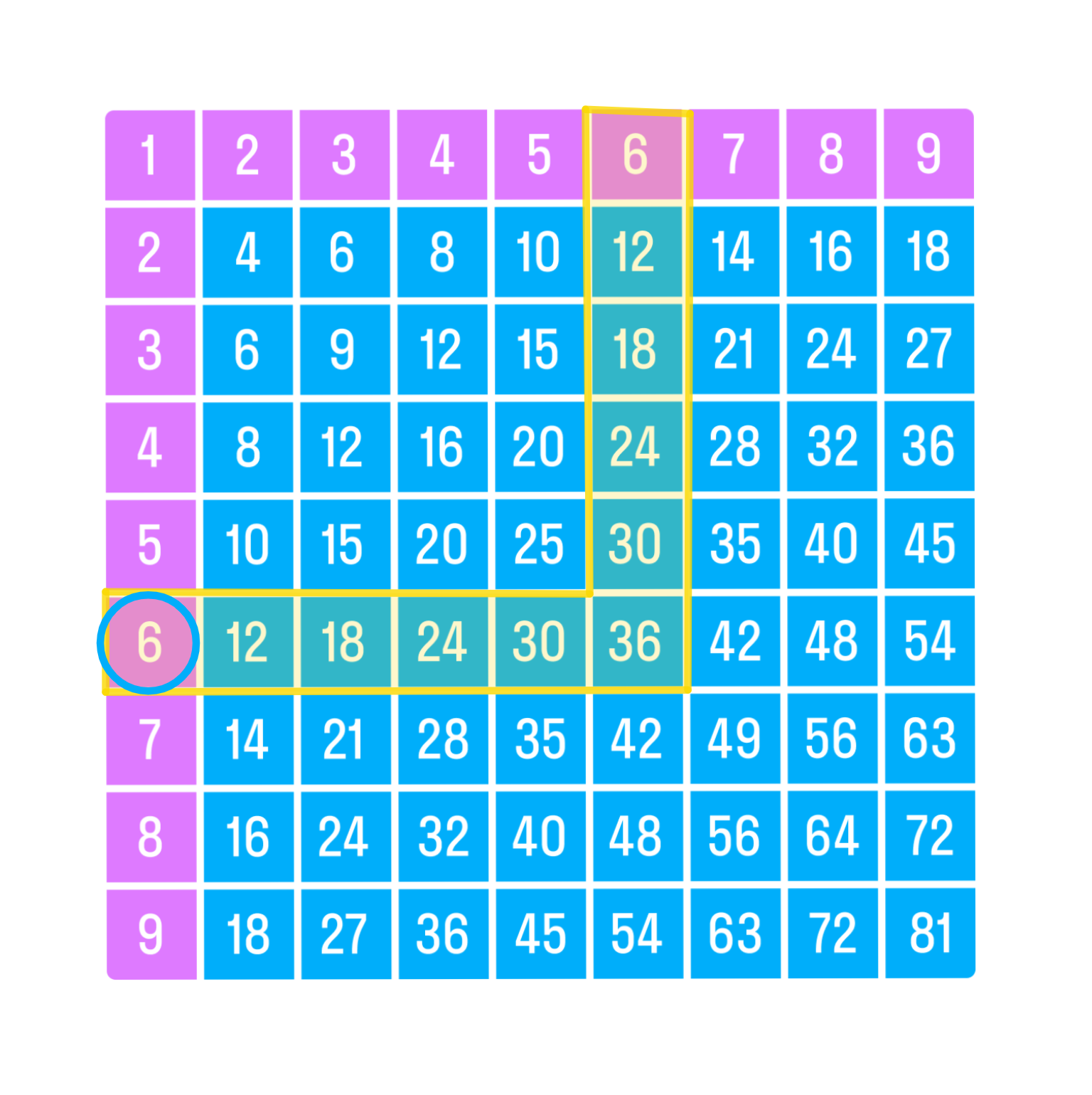 ГДЗ номер 4 с.16 по математике 3 класса Моро Учебник (часть 2) — Skysmart  Решения