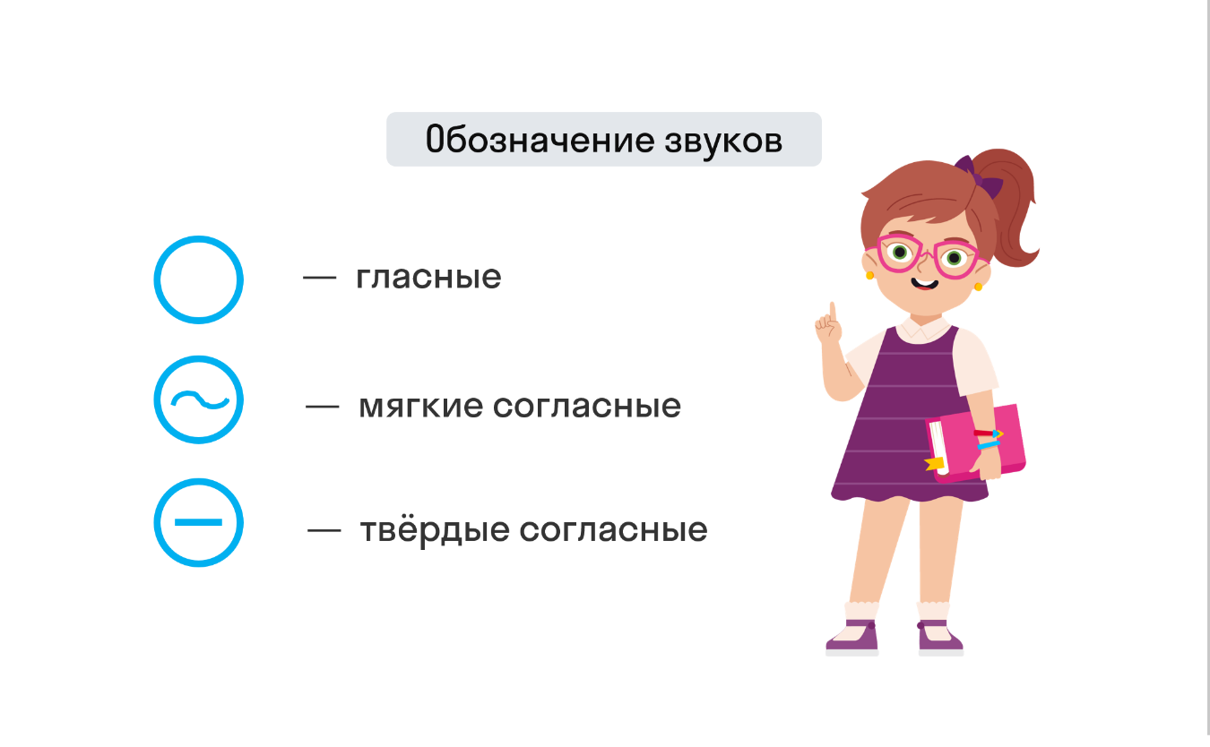 ГДЗ номер 41 с.27 по русскому языку 2 класса Климанова Учебник (часть 2) —  Skysmart Решения