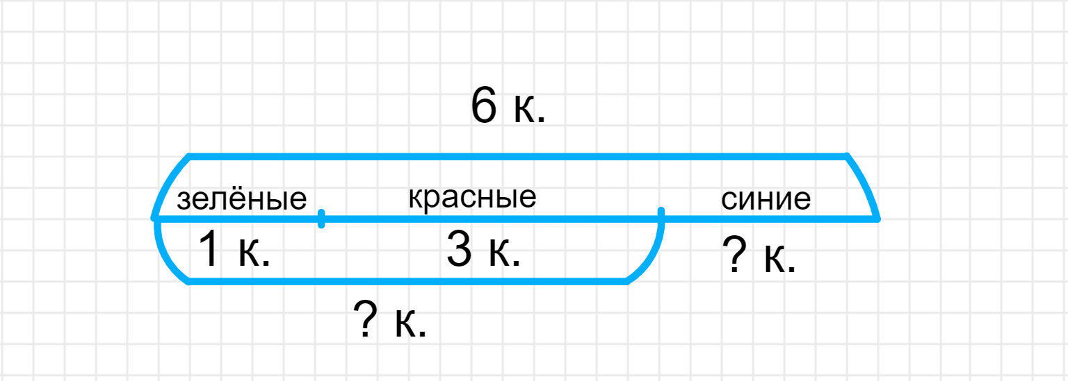 ГДЗ номер 6 /б с.19 по математике 1 класса Петерсон Учебник (часть 3) —  Skysmart Решения