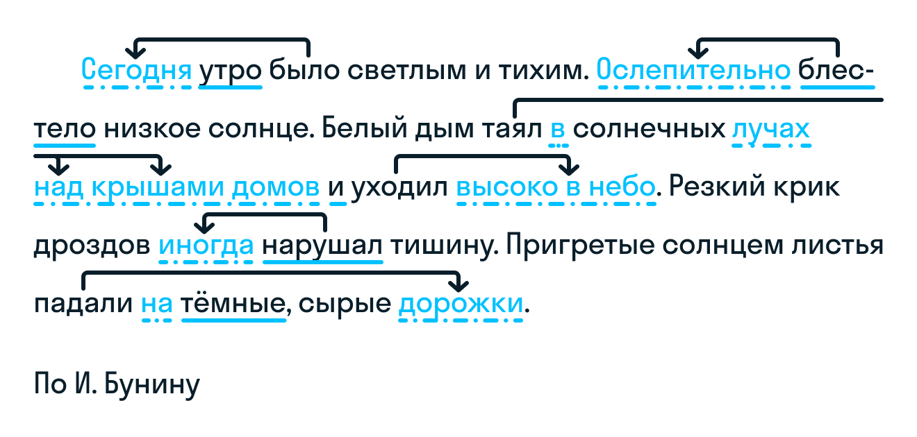 ГДЗ номер 13 с.12 по русскому языку 4 класса Кузнецова Рабочая тетрадь —  Skysmart Решения