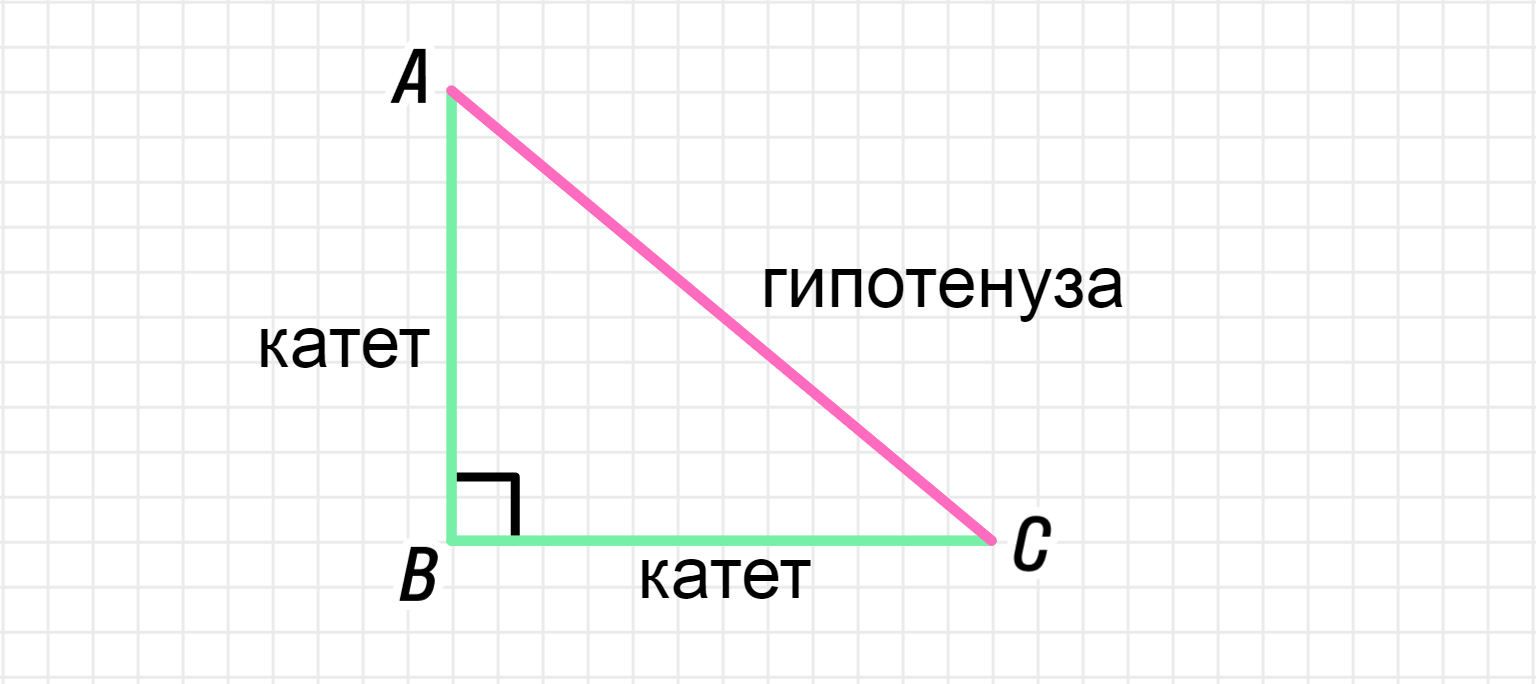 ГДЗ номер 4 /б с.92 по математике 4 класса Петерсон Учебник (часть 1) —  Skysmart Решения