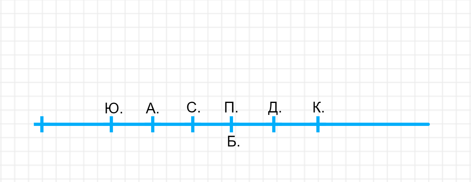 ГДЗ номер 9 с.37 по математике 1 класса Петерсон Учебник (часть 3) —  Skysmart Решения