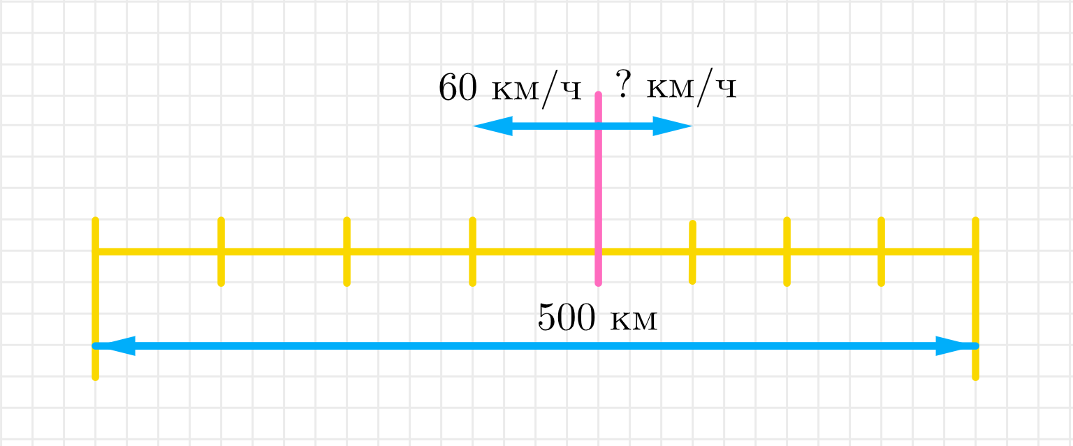 ГДЗ номер 126 с.33 по математике 4 класса Моро Учебник (часть 2) — Skysmart  Решения