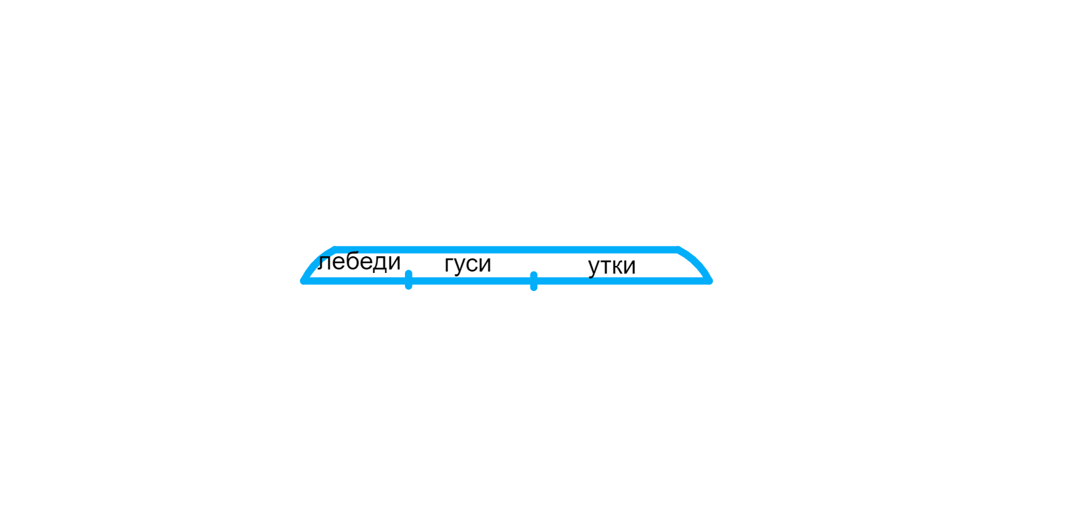 ГДЗ номер 1 /в с.72 по математике 1 класса Петерсон Учебник (часть 3) —  Skysmart Решения